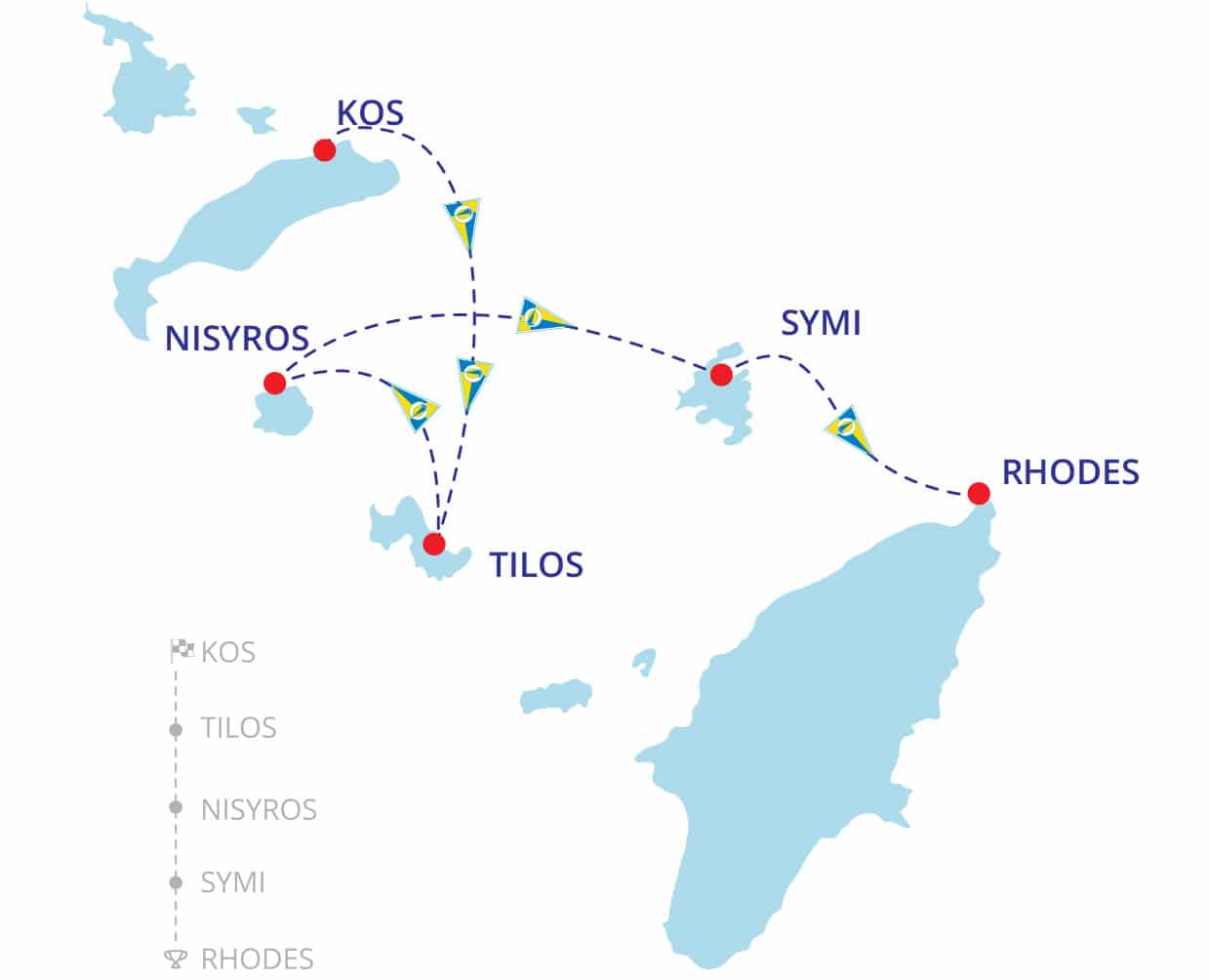 Маршрут Rodos Cup 2020