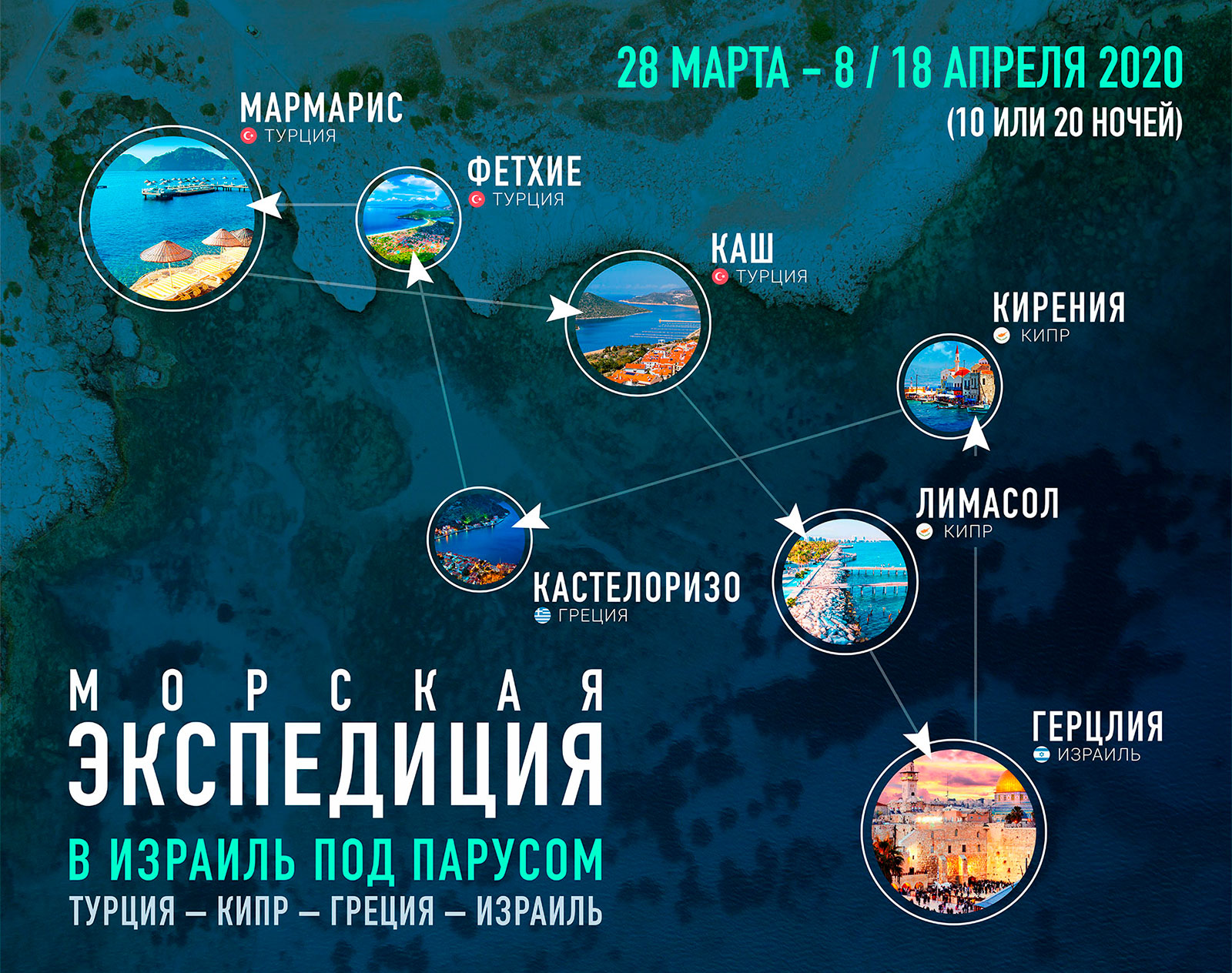 Маршрут В Израиль под парусом с «Парусной Академией»